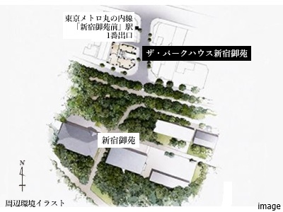 周辺環境イラスト｜ザ・パークハウス新宿御苑
