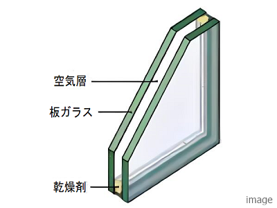 複層ガラス｜ザ・パークハウス新宿御苑