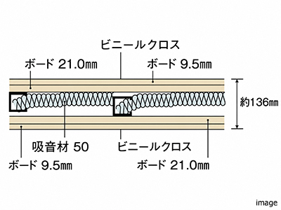 戸境壁｜ザ・パークハウス新宿御苑