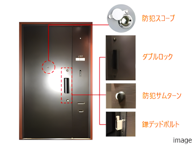 玄関ドアのセキュリティ｜ザ・パークハウス新宿御苑